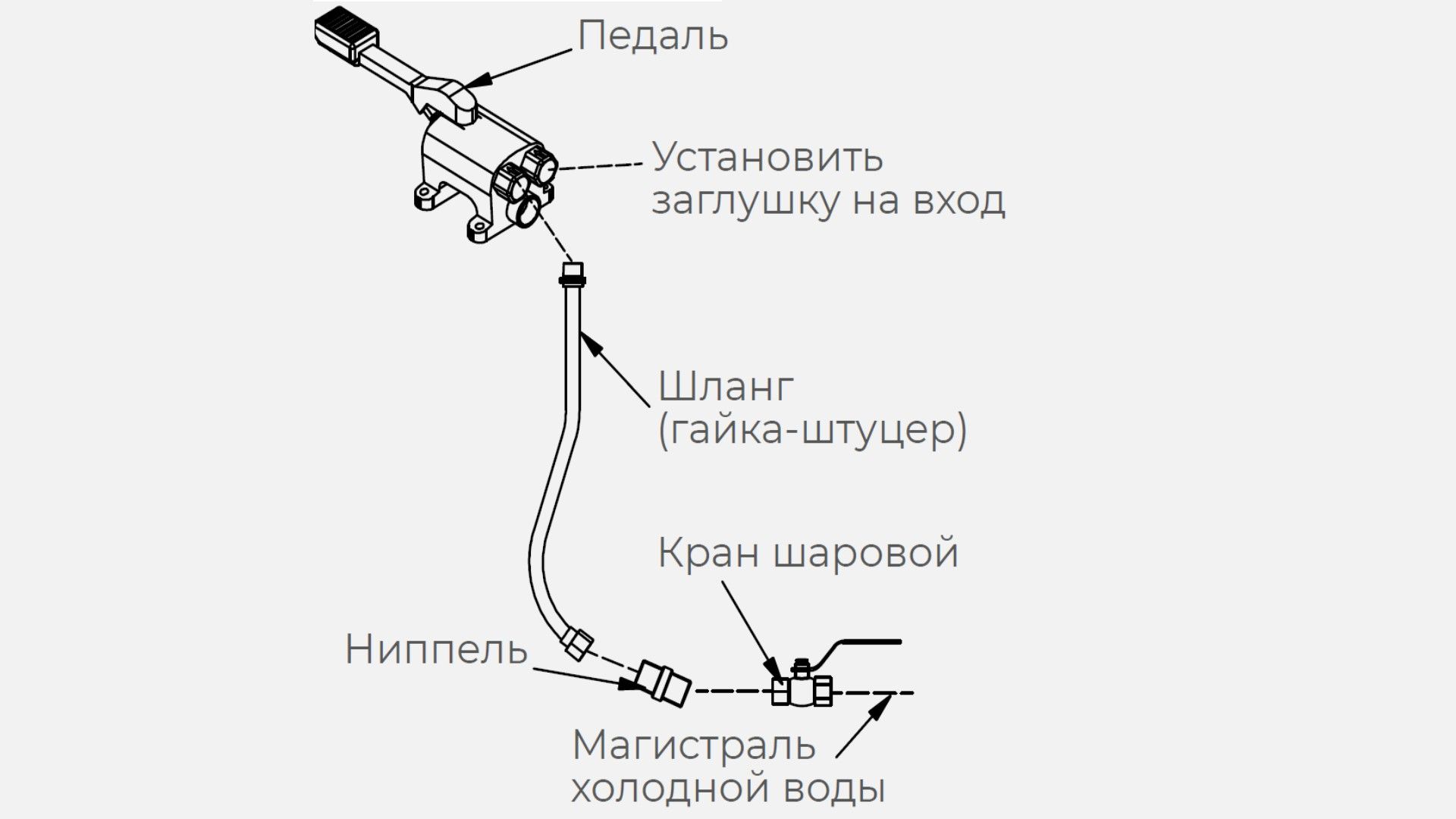 Купить КОМПЛЕКТ Х ДЛЯ РУКОМОЙНИКА KAYMAN РМН-400/320