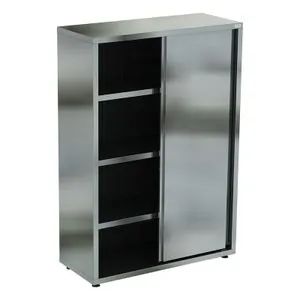 Шкафы кухонные купить в restastore
