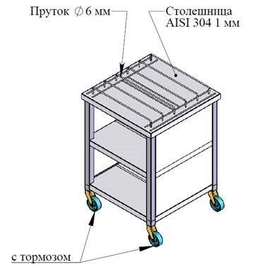 Купить Стол производственный закрытый бизнес 600х600х850 без борта без дверей с делителям на колесах S