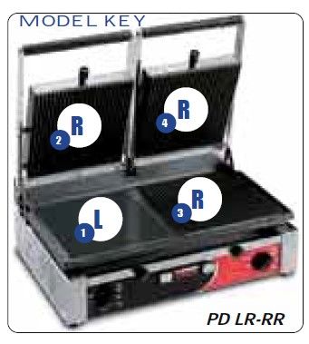 Купить ГРИЛЬ КОНТАКТНЫЙ SIRMAN PD LR-RR TIMER